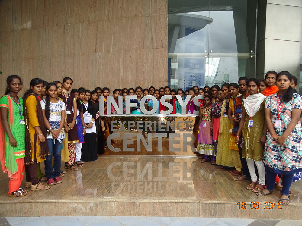 IV-INFOSYS